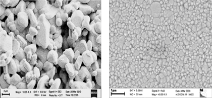 Сравнительная структура обычной керамики (слева) и нанокерамики