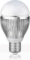 «Оптолюкс Е-27» — первая светодиодная лампа